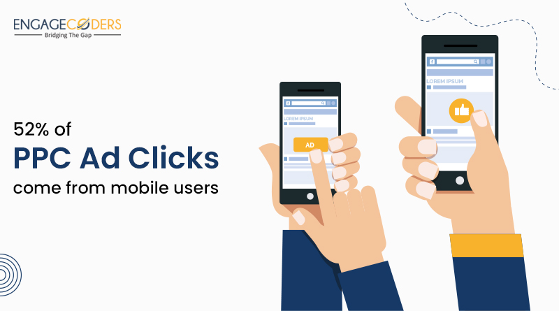 PPC Ad Clicks