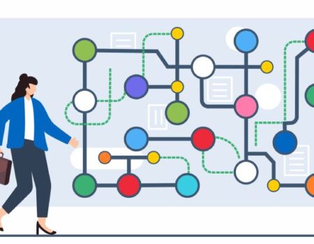 A Guide to Making Truly Effective Customer Journey Maps!