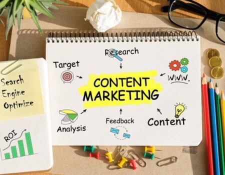 Content Marketing Strategy