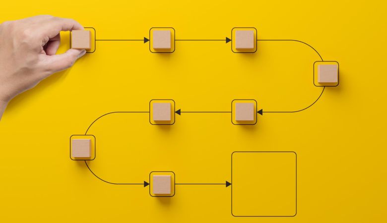 Key Elements Every Customer Journey Map Should Include