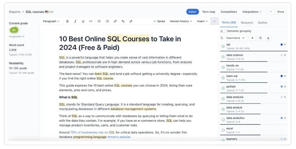 Clearscope features