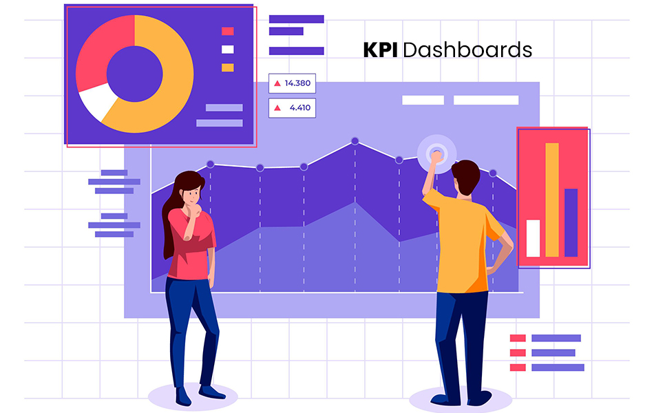 Conquer Marketing with KPI Dashboards: A Practical Guide