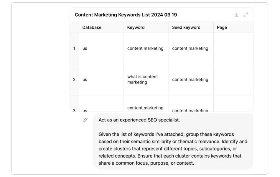 Content Marketing