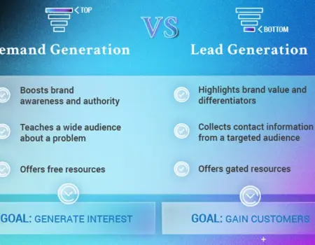 Demand Generation vs. Lead Generation