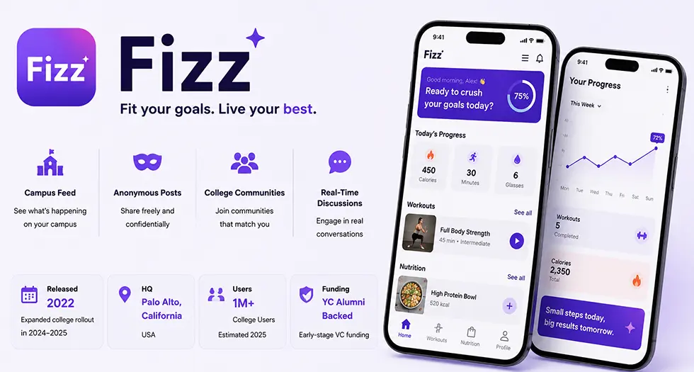 Fizz