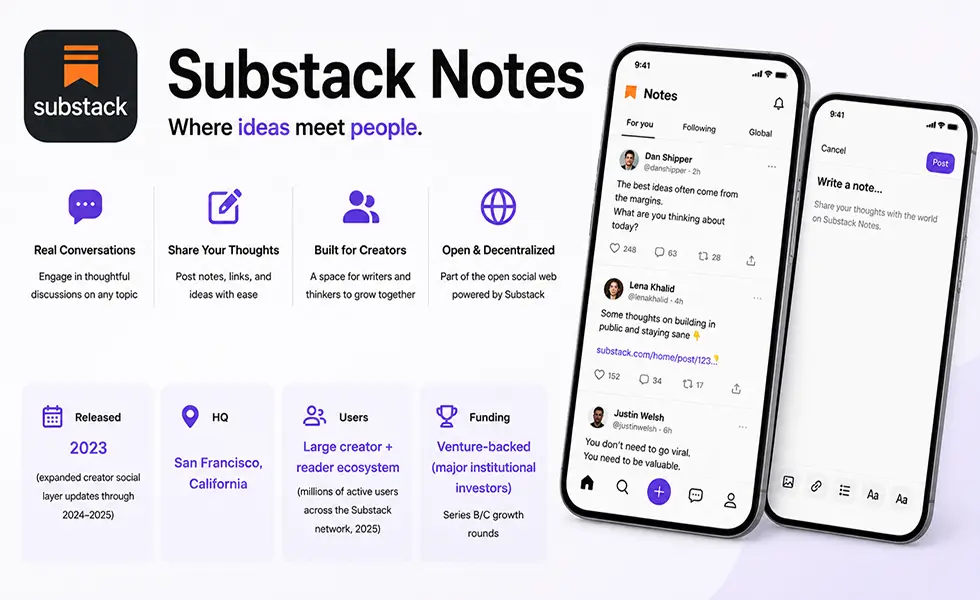 Substack Notes
