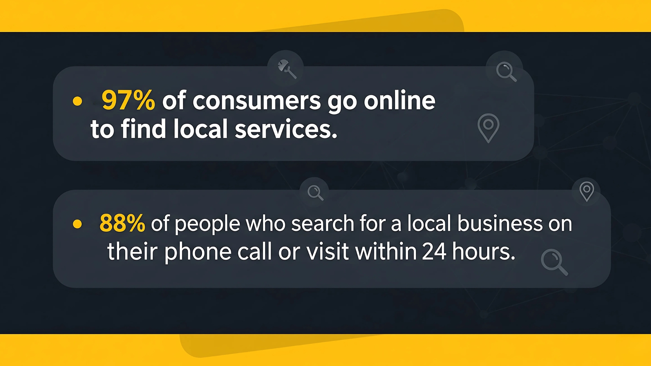 Customers Search Before They Hire