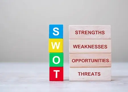 SWOT Analysis