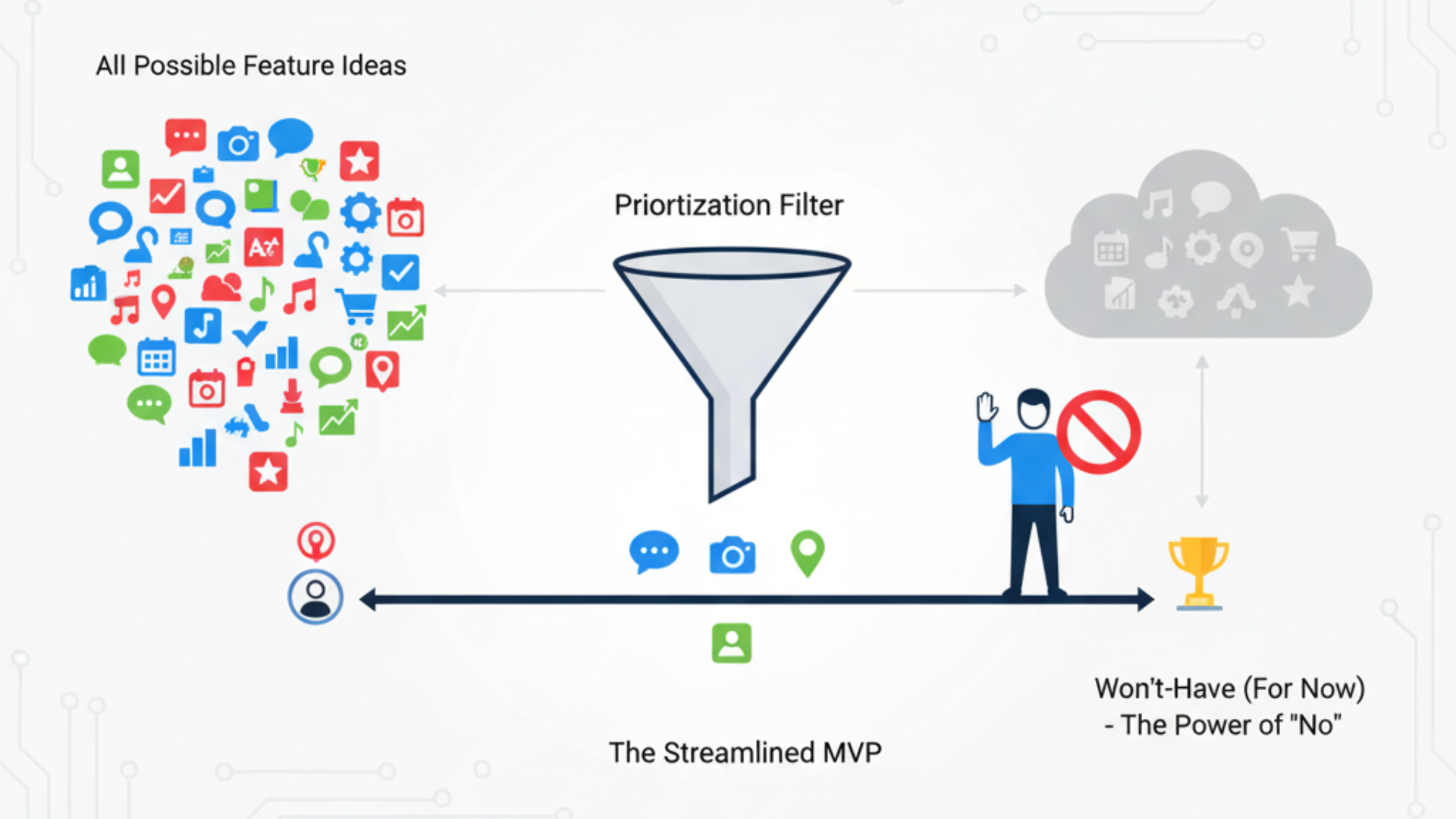 The-_Minimum-The-Art-of-Saying-No