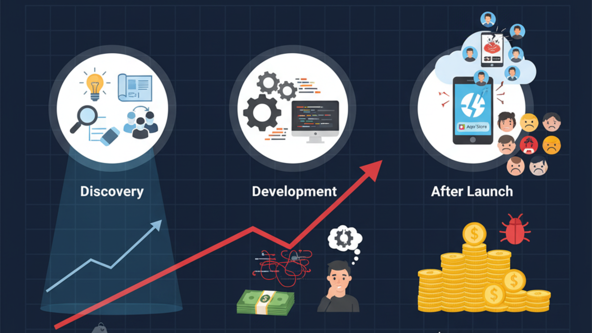 Why-Discovery-Isnt-Optional-Its-Financial-Survival