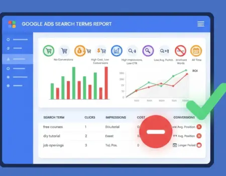 7 Google Ads Search Term