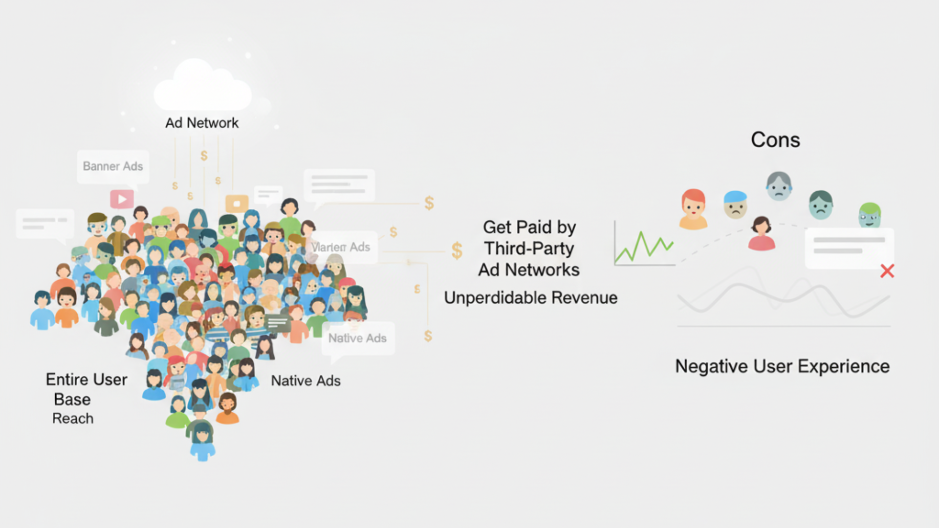 In-App-Advertising-IAA