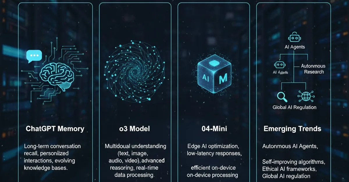 OpenAI 2025 Breakdown_