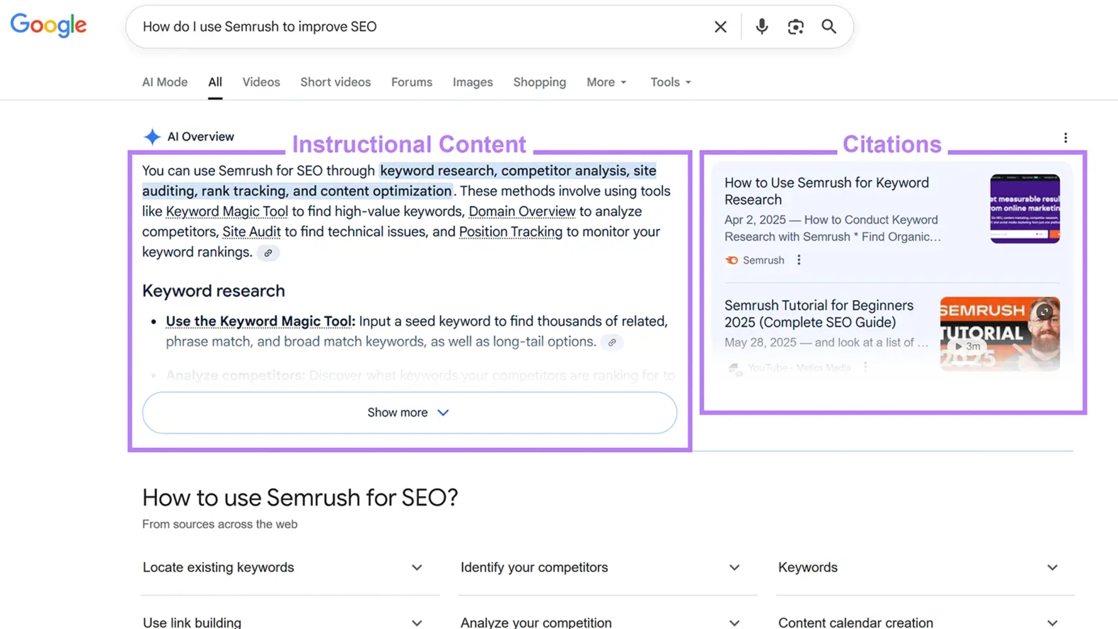 optimizing and enriching content for AI search and overviews