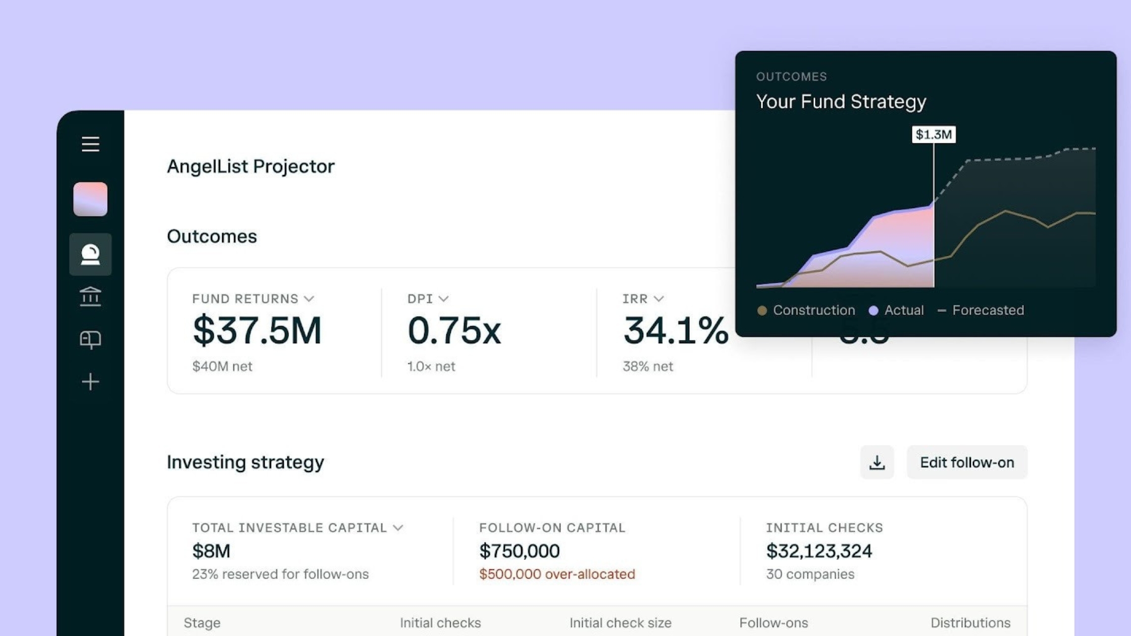 AngelList the most relevant LinkedIn alternative