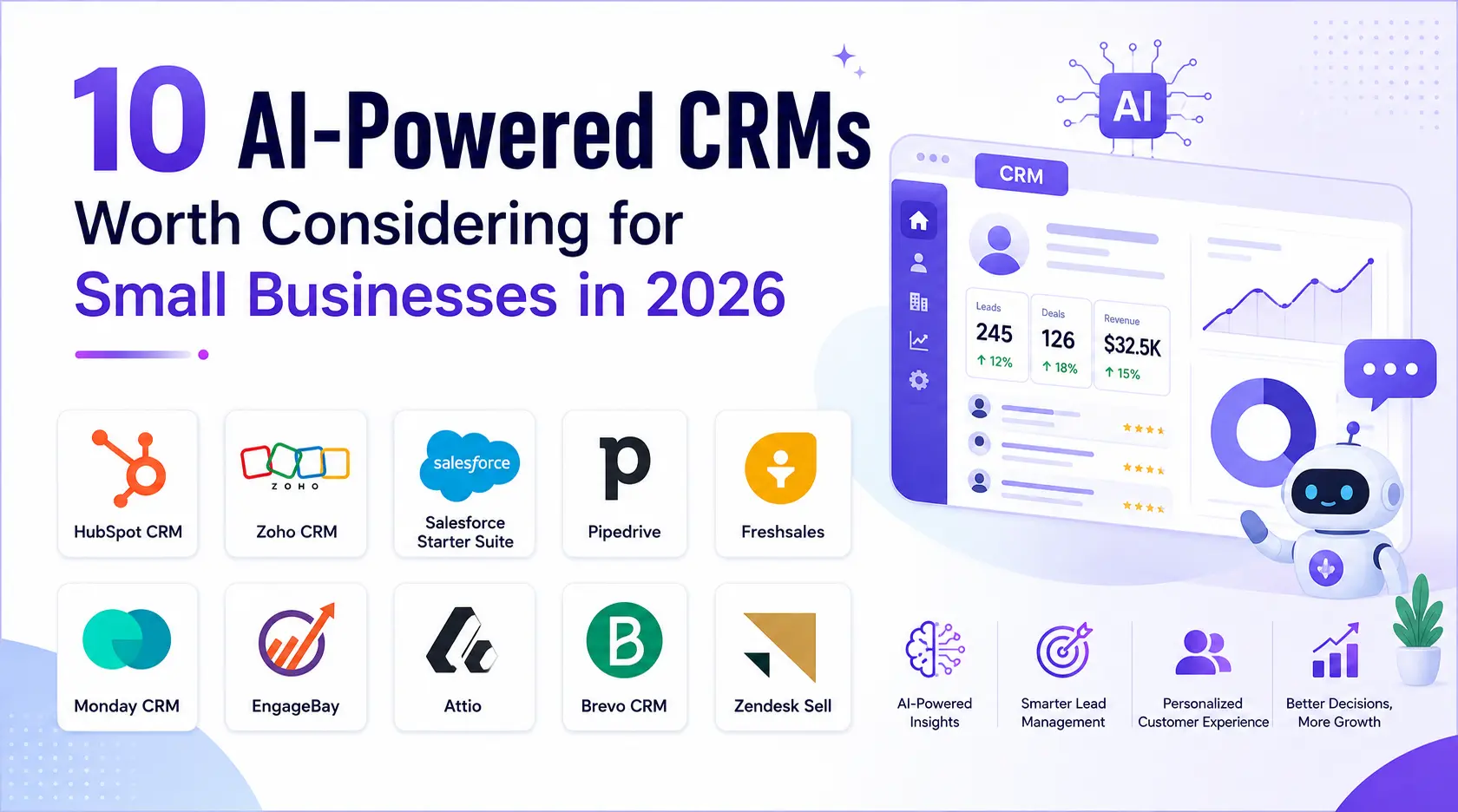 AI-powered CRM tools