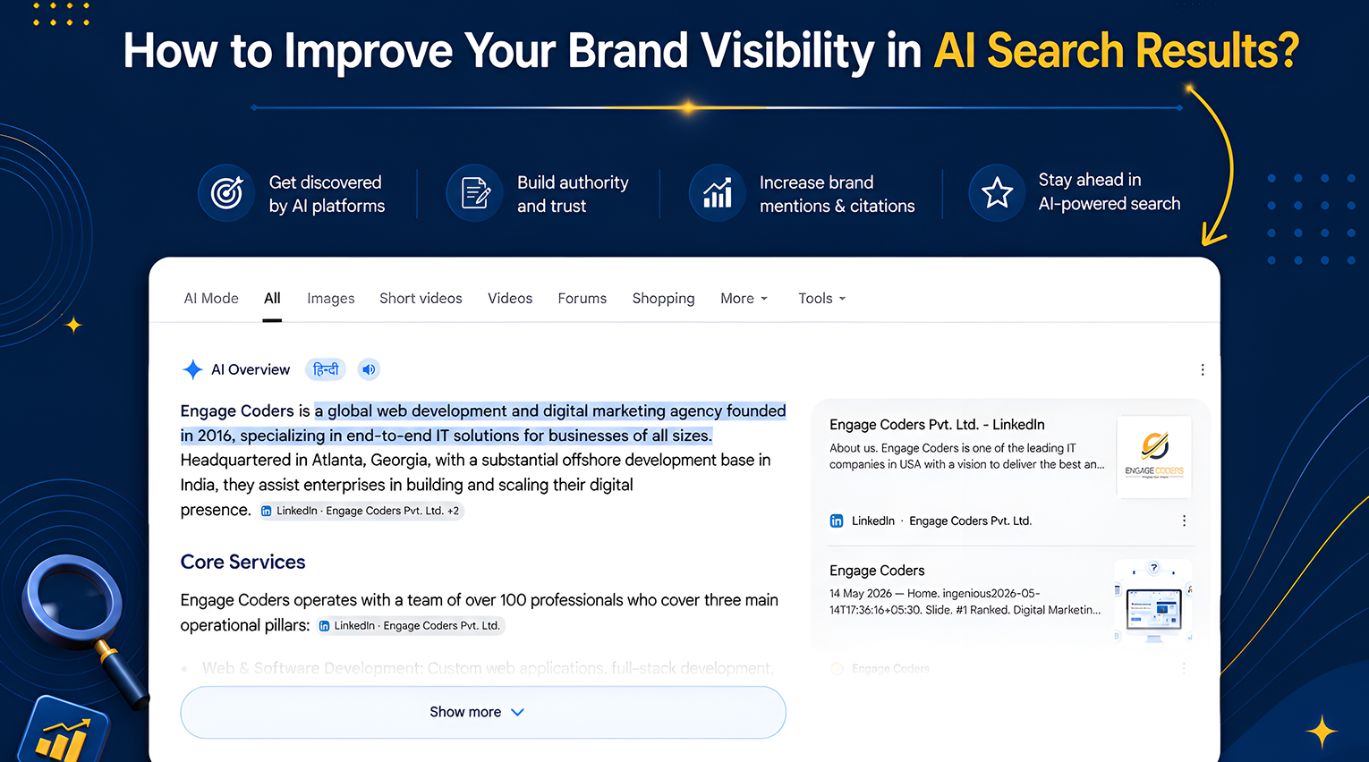 How to Improve My Brand Visibility
