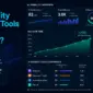 AI Visibility Tracking Tools