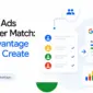 Google Ads Customer Match