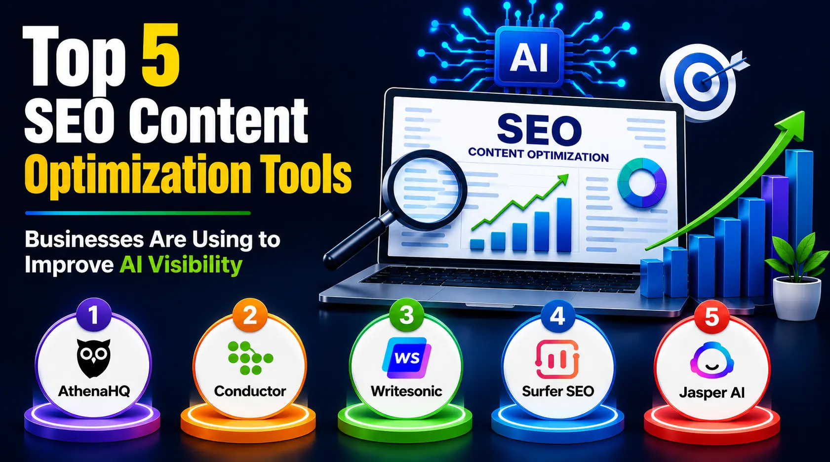 SEO Content Optimization Tools