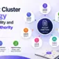 Content Cluster Strategy