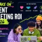 Content Marketing ROI